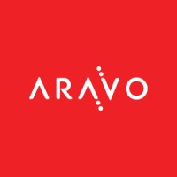 Aravo
